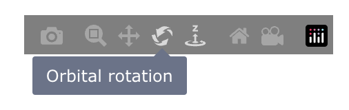 plotly orbital