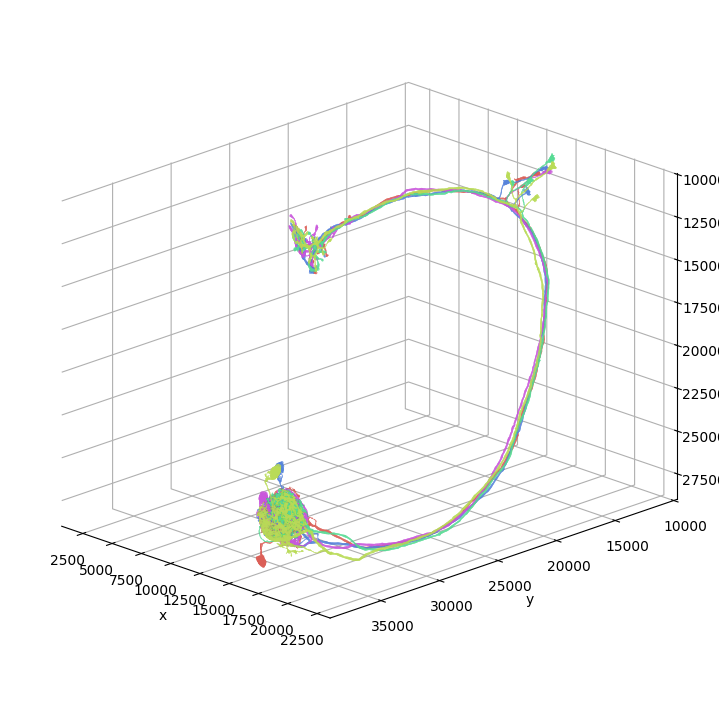 plot 00 plotting intro