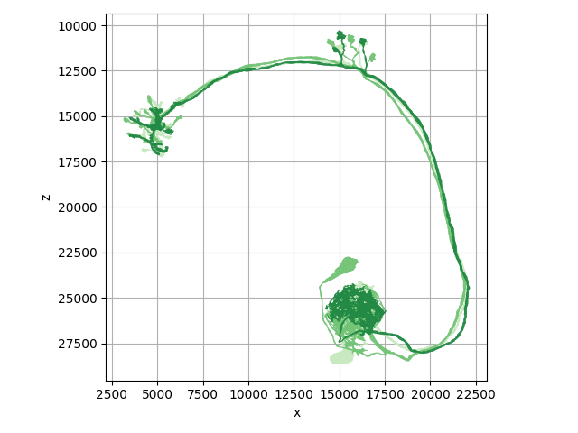 plot 01 plotting colors