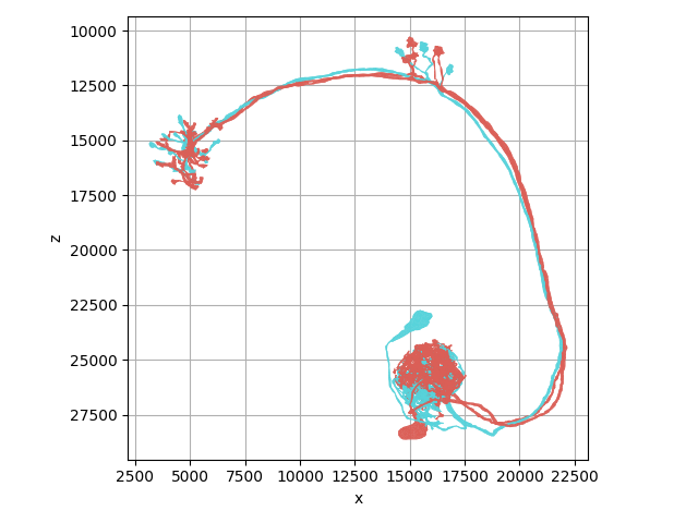 plot 01 plotting colors