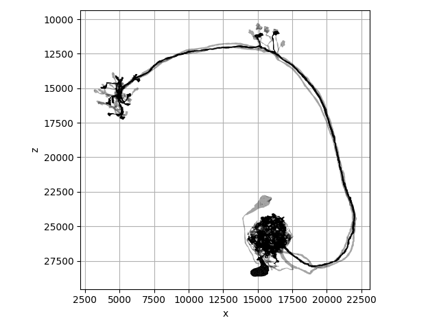 plot 01 plotting colors