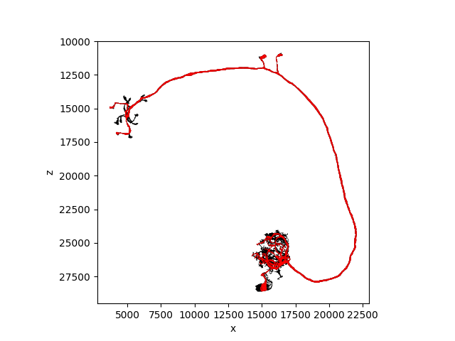 plot 02 plotting 1d