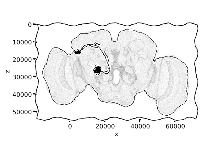 plot 07 plotting xkcd