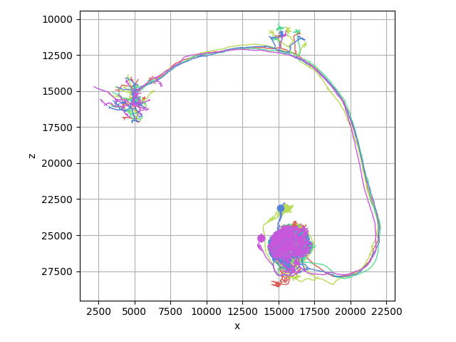 tutorial plotting 00 intro