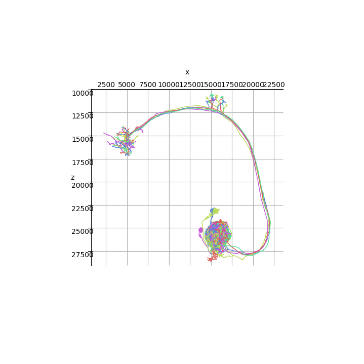 tutorial plotting 00 intro