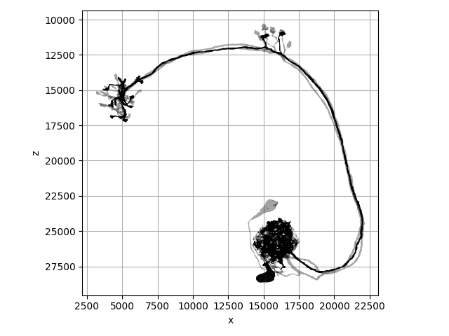 tutorial plotting 01 colors
