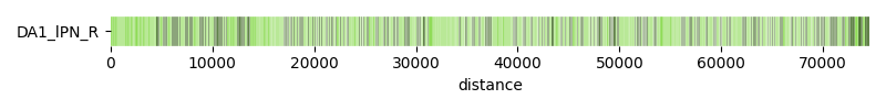 tutorial plotting 02 1d