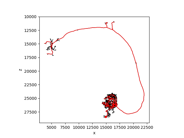 tutorial plotting 02 1d