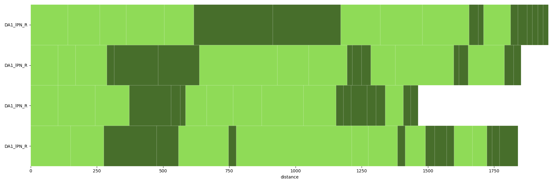 tutorial plotting 02 1d