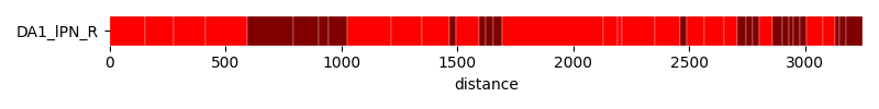 tutorial plotting 02 1d