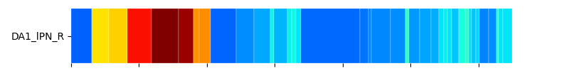 tutorial plotting 02 1d