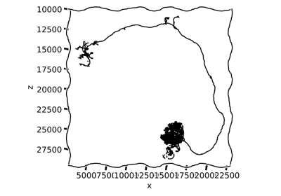 XKCD Style