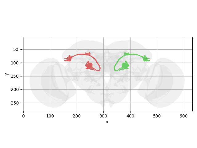 tutorial misc 01 transforms