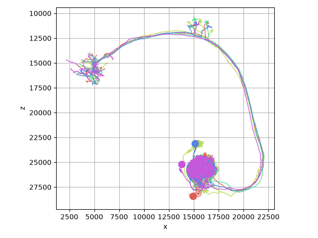 tutorial plotting 00 intro