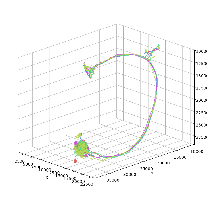 tutorial plotting 00 intro