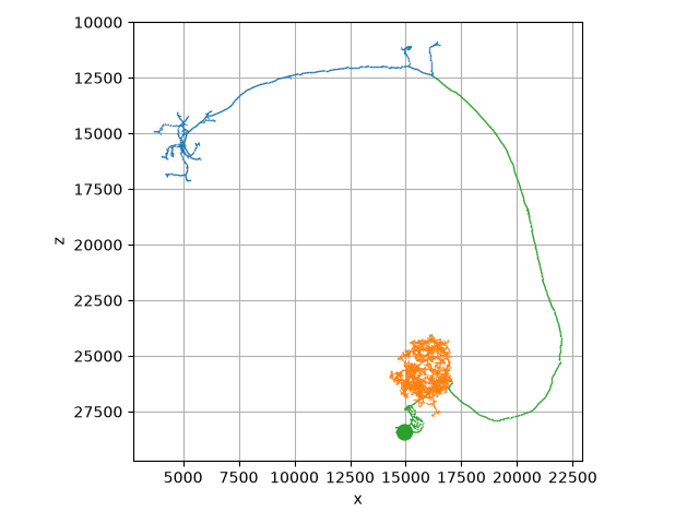 tutorial plotting 01 colors