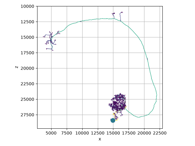 tutorial plotting 01 colors