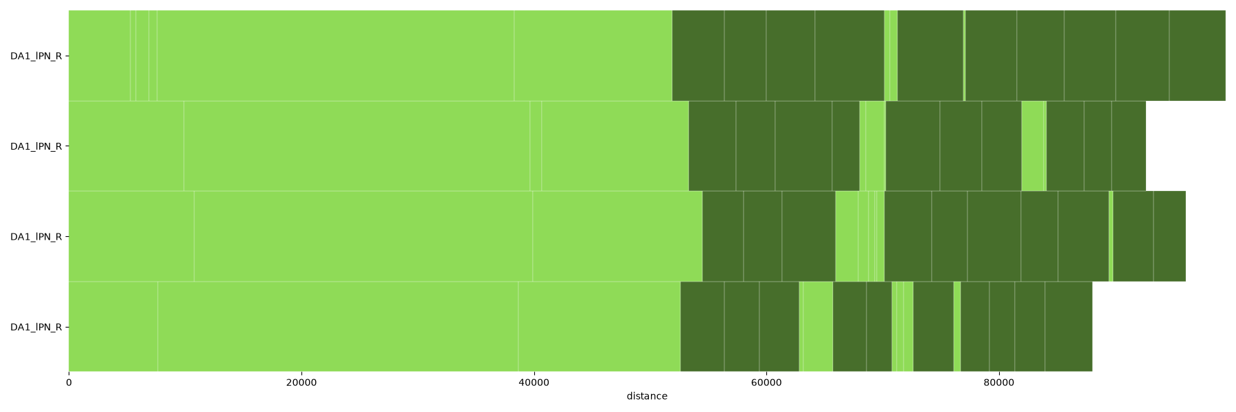 tutorial plotting 02 1d