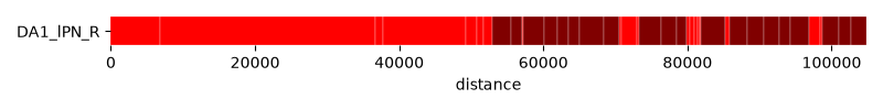 tutorial plotting 02 1d