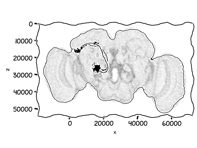 tutorial plotting 07 xkcd