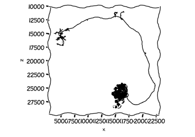 XKCD Style